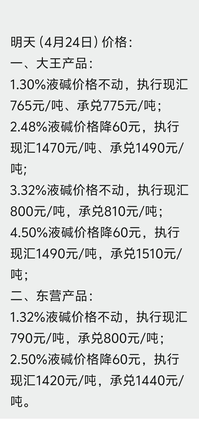 化工原料价格